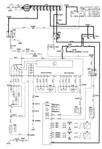 Volvo C70 - wiring diagram - HVAC controls (part 2)