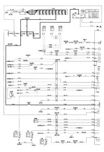 Volvo C70 - wiring diagram - instrumentation (part 2)