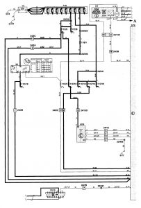 Volvo C70 - wiring diagram - power locks (part 3)