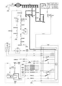 Volvo C70 - wiring diagram - security/anti-theft (part 3)