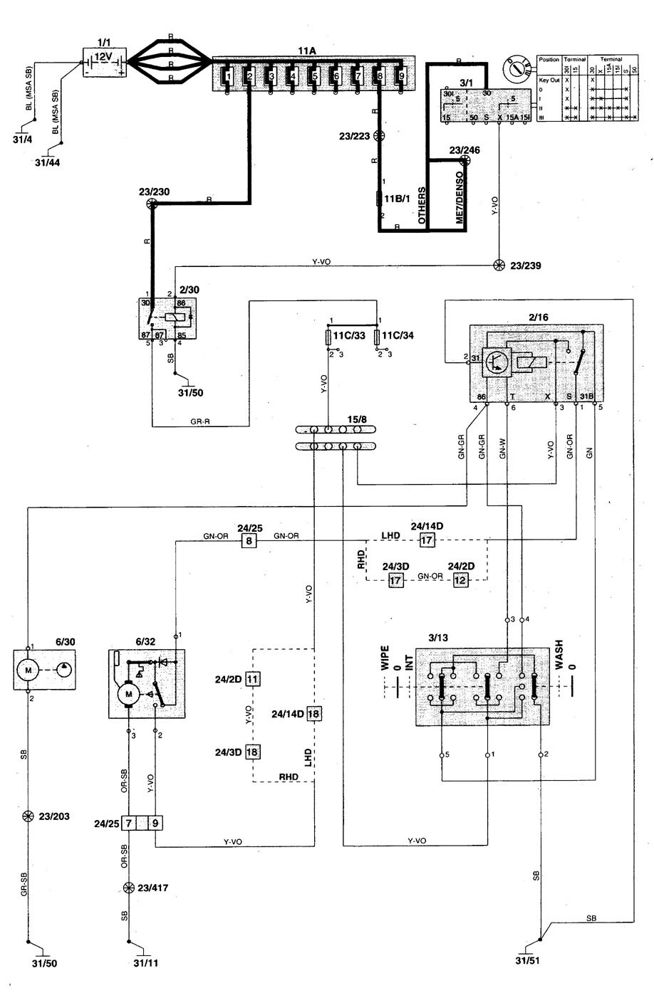 Volvo C70  1998 - 2004  - Wiring Diagrams  Washer