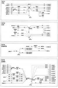 Volvo S70 - wiring diagram - ground distribution (part 3)