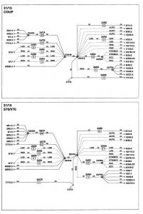 Volvo S70 - wiring diagram - ground distribution (part 4)