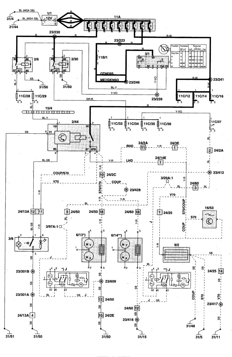 2000 Volvo S70 Fuse Box Diagram - Cars Wiring Diagram Blog