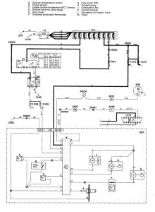 Volvo S70 - wiring diagram - heater (part 3)