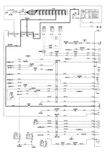 Volvo S70 - wiring diagram - instrumentation (part 2)