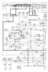 Volvo S70 - wiring diagram - instrumentation (part 2)