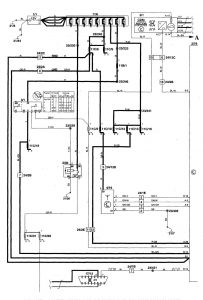 Volvo S70 - wiring diagram - power locks (part 1)