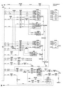 Volvo S70 - wiring diagram - power locks (part 2)