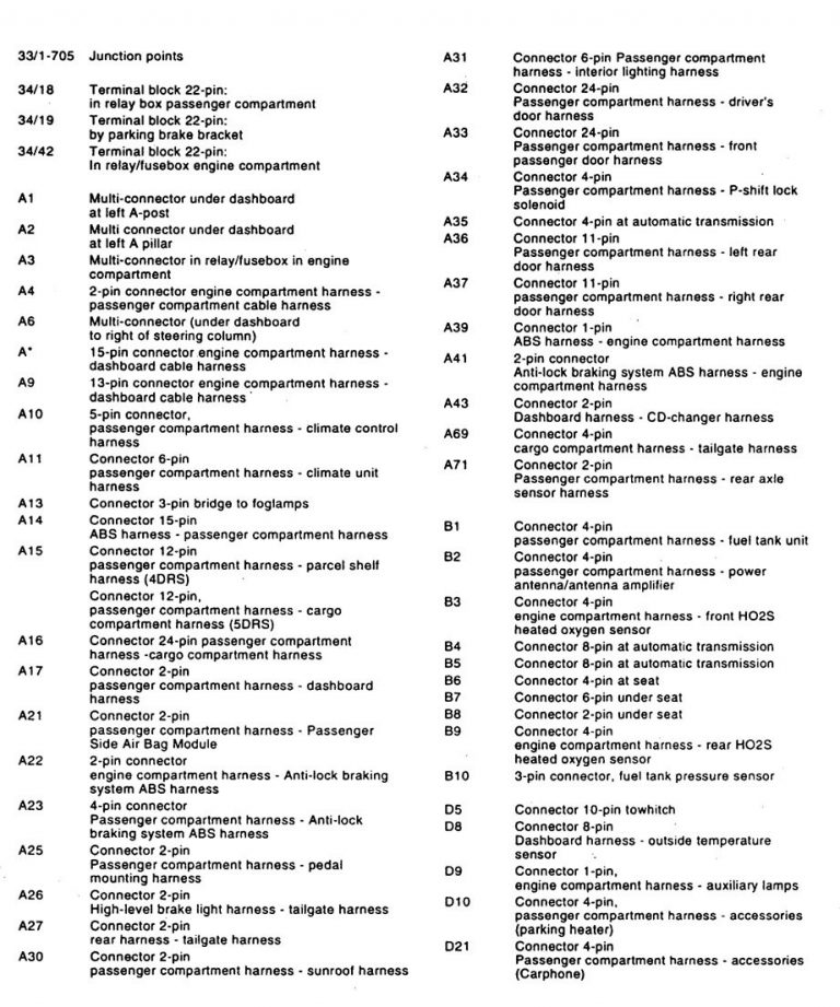 Volvo S90 (1997 1998) wiring diagrams starting Carknowledge.info