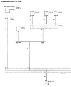 Acura TL - wiring diagram - body controls (part 3)