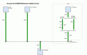 Acura TL - wiring diagram - connector -  ground for ECM/PCM sensors (SG4)