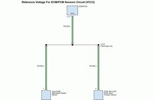 Acura TL - wiring diagram - connector -  reference voltage for ECM/PCM sensors circuit (VCC2)