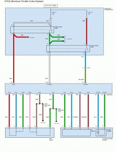 Acura TL - wiring diagram - fuel control (part 4)