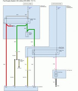 Acura TL - wiring diagram - fuel control