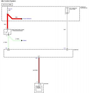 Acura TL - wiring diagram - fuel control (part 10)