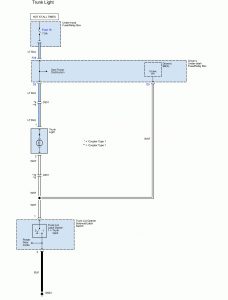 Acura TL - wiring diagram - interior lighting trunk light