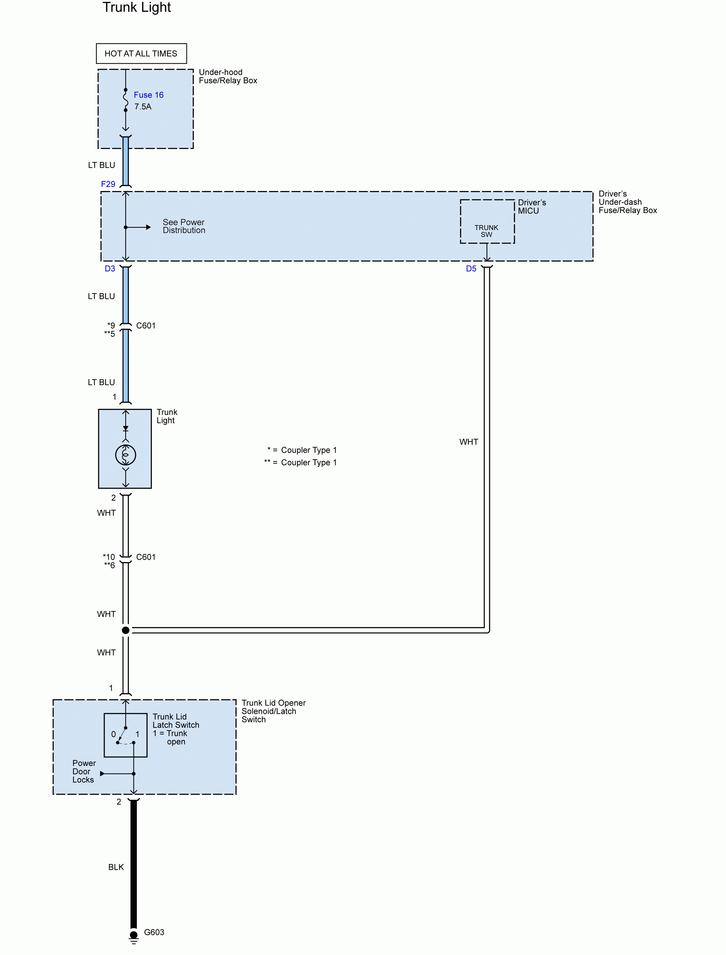 Acura Tl Wiring Diagram Lighting