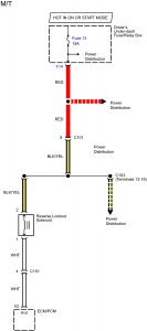 Acura TL - wiring diagram - shift interlock M/T