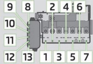 Skoda Roomster - fuse box diagram - engine compartment