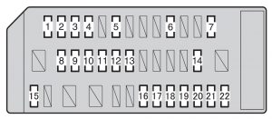 Subaru BRZ - fuse box diagram - instrument panel