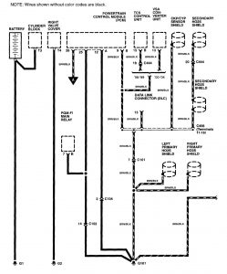 Acura RL - fuse box - ground distribution (part 1)