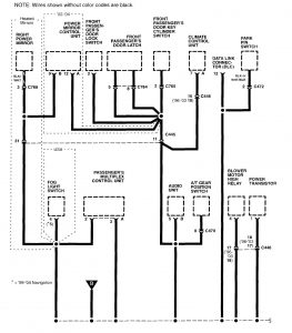 Acura RL - fuse box - ground distribution (part 10)