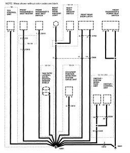 Acura RL - fuse box - ground distribution (part 12)