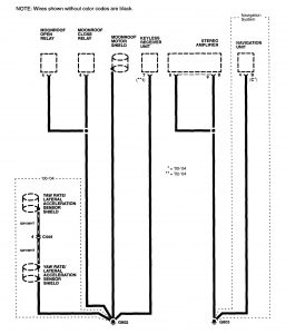 Acura RL - fuse box - ground distribution (part 13)