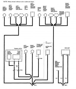 Acura RL - fuse box - ground distribution (part 15)