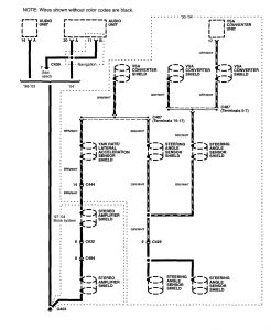 Acura RL - fuse box - ground distribution (part 16)