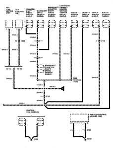 Acura RL - fuse box - ground distribution (part 2)