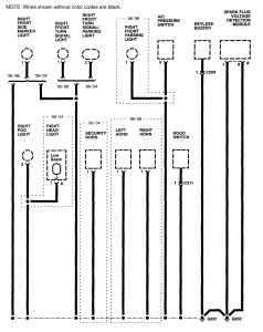 Acura RL - fuse box - ground distribution (part 3)