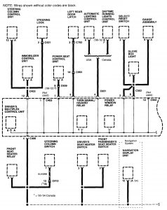 Acura RL - fuse box - ground distribution (part 4)