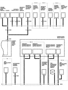 Acura RL - fuse box - ground distribution (part 5)