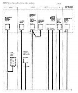 Acura RL - fuse box - ground distribution (part 6)