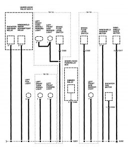 Acura RL - fuse box - ground distribution (part 7)