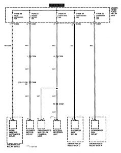 Acura RL - fuse box - power distribution (part 14)