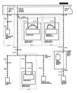 Acura RL - fuse box - power distribution (part 19)