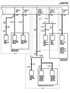 Acura RL - fuse box - power distribution (part 20)