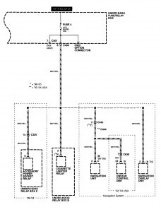 Acura RL - fuse box - power distribution (part 6)