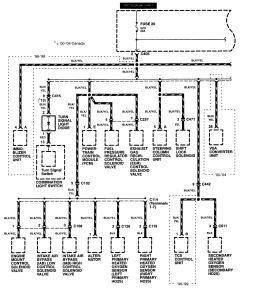 Acura RL - fuse box - power distribution (part 9)