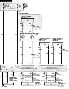 Acura RL - wiring diagram - air bags (part 1)