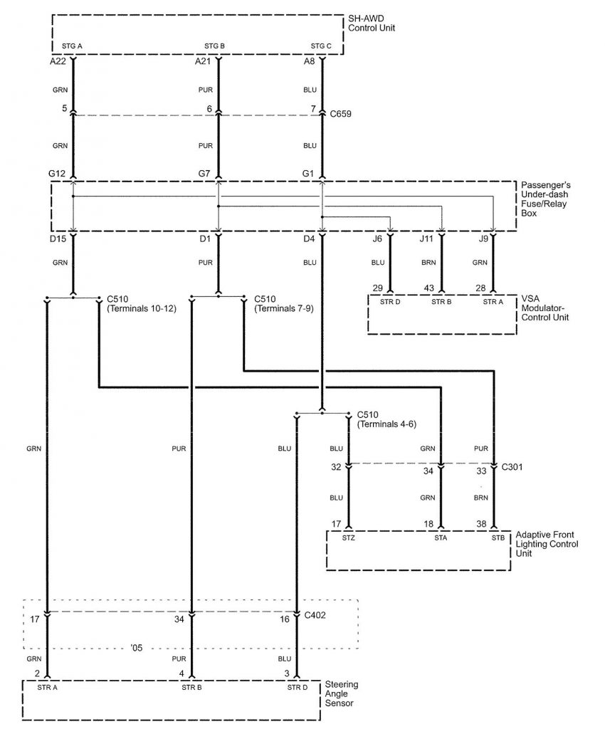 Acura RL (2005 2006) wiring diagrams all wheel drive system