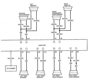 Acura RL - wiring diagram - audio (part 2)