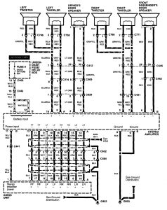 Acura RL - wiring diagram -  audio (part 2)
