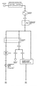 Acura RL - wiring diagram - automatic dimming mirror