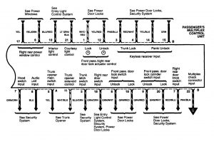 Acura RL - wiring diagram - body control (part 2)