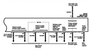 Acura RL - wiring diagram - body control (part 6)