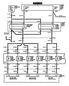 Acura RL - wiring diagram - brake controls (part 3)